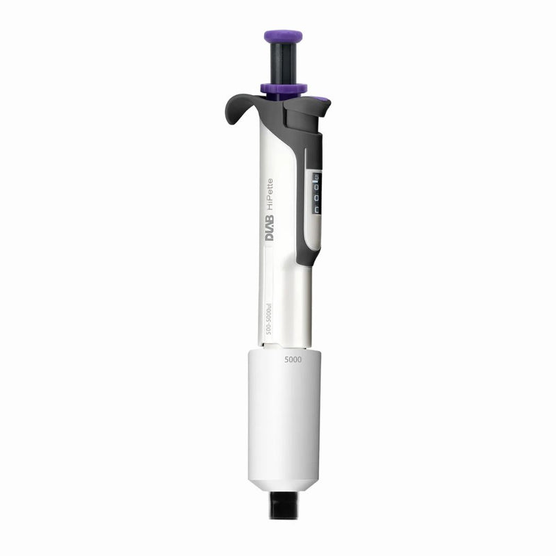 Single-channel Adjustable Volume color pipette