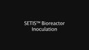 Complete SETIS™ Bioreactor Setup