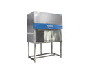 Micro controller based Horizontal Laminar Air Flow & GMP Model